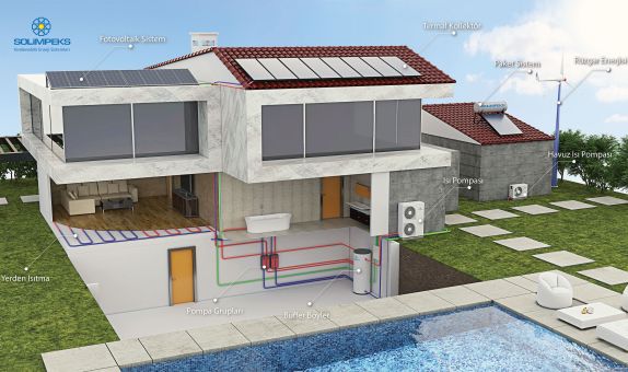 'Güneş Enerjisi 7 Yılda Kendini Amorti Ediyor' 'Güneş Enerjisi 7 Yılda Kendini Amorti Ediyor'