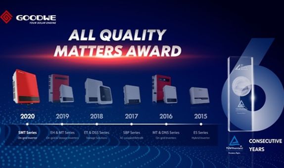GoodWe, Altıncı Kez 'TÜV Rheinland All Quality' Ödülü'nü Kazandı GoodWe, Altıncı Kez 'TÜV Rheinland All Quality' Ödülü'nü Kazandı