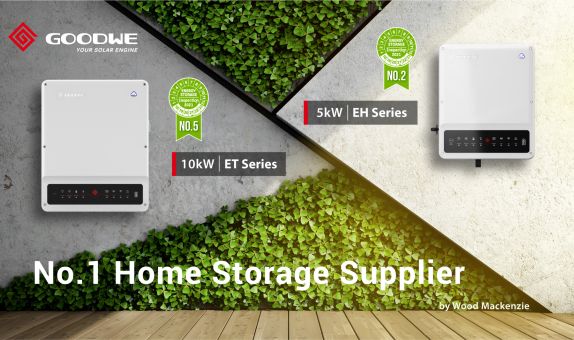 GoodWe, 2021 SPI Testinde En Verimli APAC Üreticisi Olarak Listelendi