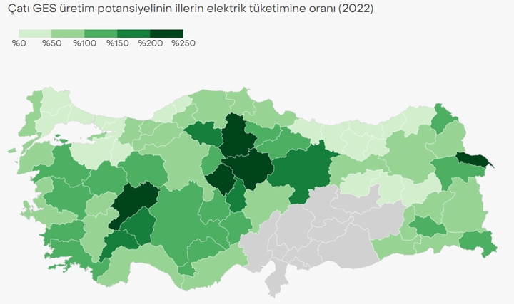 Çatılardaki Potansiyel Türkiye'nin Toplam Elektrik Tüketiminin %45'ini Karşılayabilir