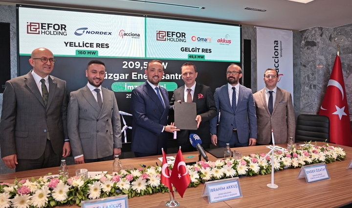 Efor Holding'den 280 Milyon Dolarlık Rüzgar Enerjisi Yatırımı: Nordex ile 209,5 MW'lık Stratejik Ortaklık Efor Holding'den 280 Milyon Dolarlık Rüzgar Enerjisi Yatırımı: Nordex ile 209,5 MW'lık Stratejik Ortaklık