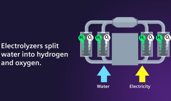 Energy ve Air Liquide Güçlerini Hidrojende Birleştiriyor