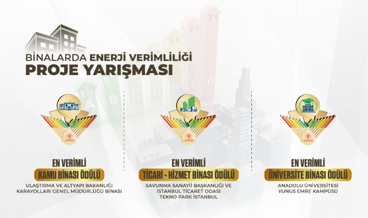 Enerjiyi Verimli Kullanan Binalara Ödül Enerjiyi Verimli Kullanan Binalara Ödül