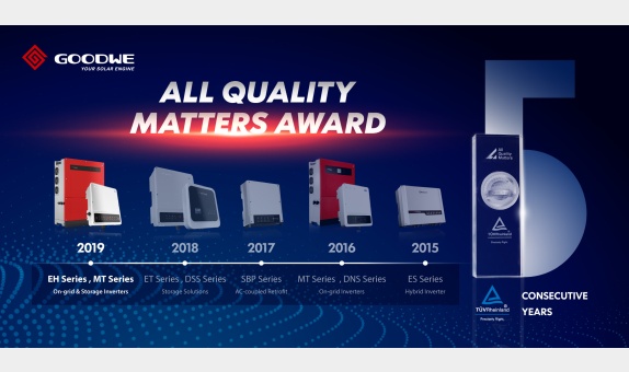 GoodWe 'All Quality Matters' Ödülünü Üst Üste 5. Kez Kazandı