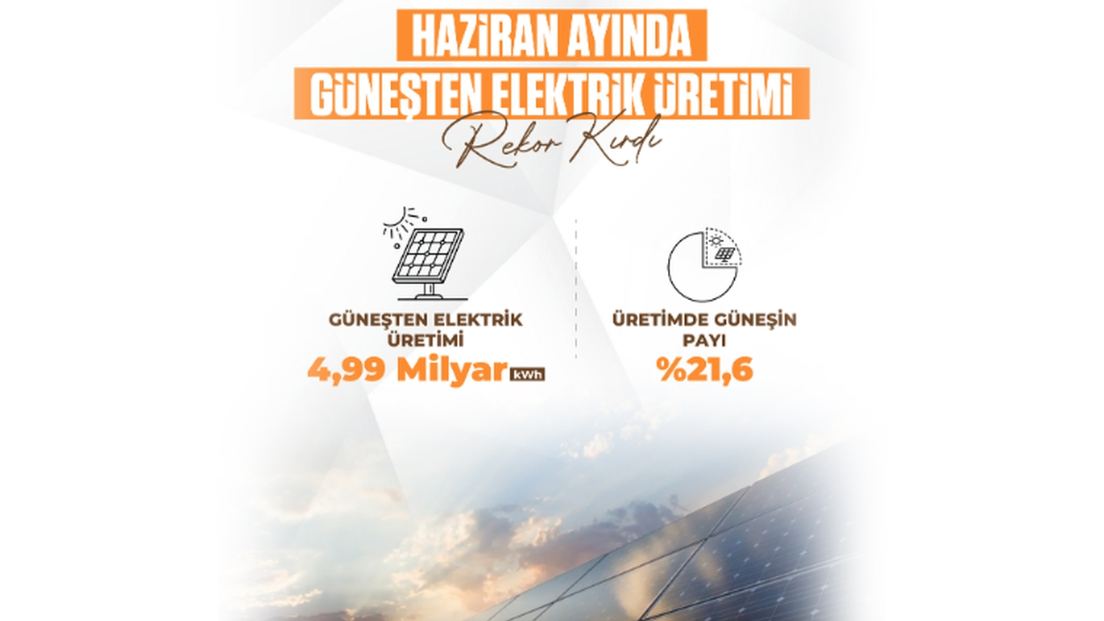 Güneşten Elektrik Üretiminde Tarihi Zirve Güneşten Elektrik Üretiminde Tarihi Zirve