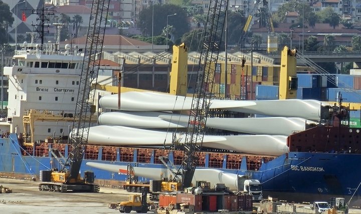 İzmir'in Rüzgar Enerjisi Kümelenmesi Tehlikede İzmir'in Rüzgar Enerjisi Kümelenmesi Tehlikede