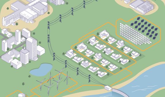 Mikro Şebekeler-Micro Grid